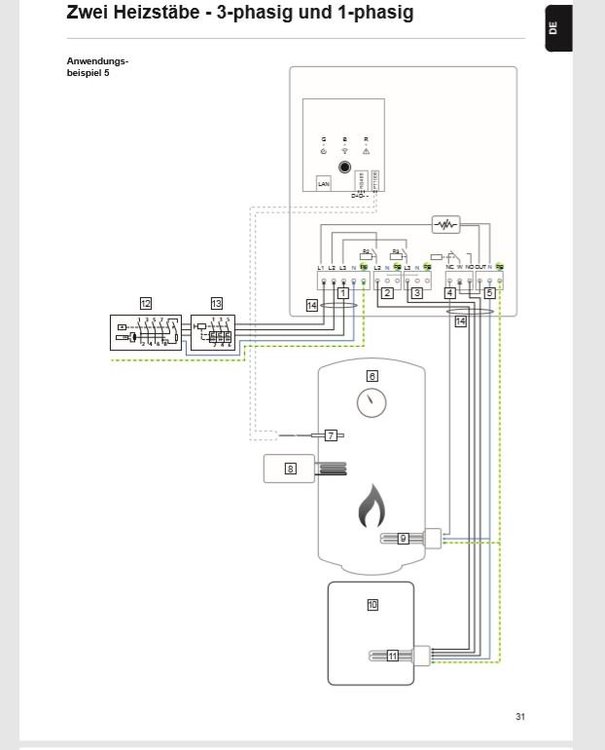Fronius Ohmpilot schemat z buforem.JPG