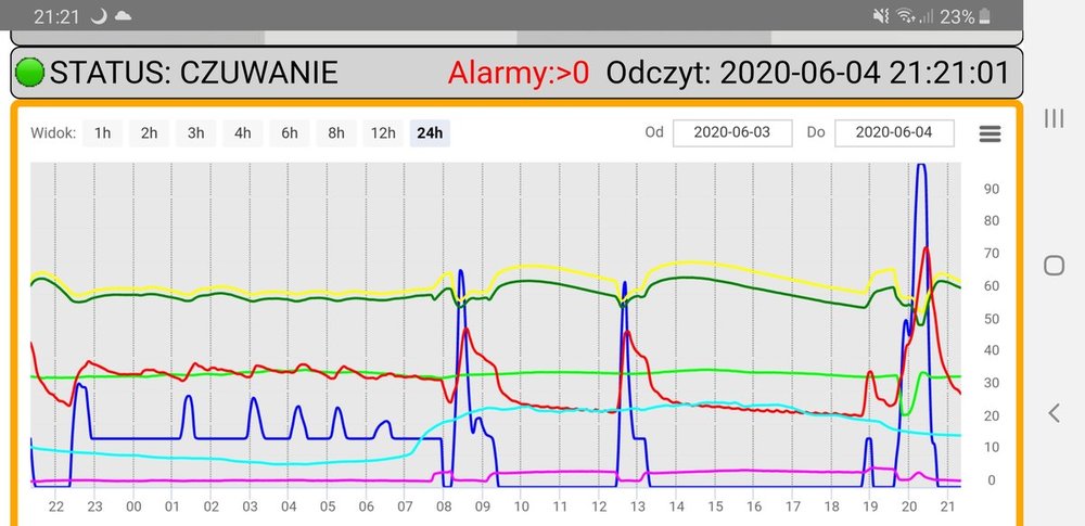 Screenshot_20200604-212105_SKZP Viewer.jpg