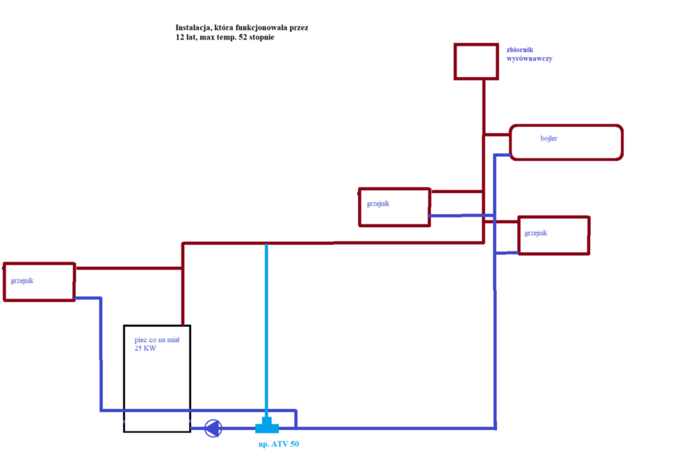 schemat nr 3 Instalacja planowana.png