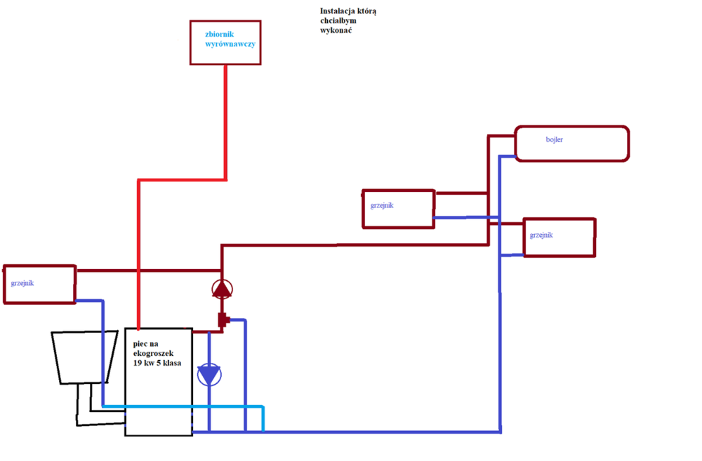 schemat nr 2 instalacja planowana.png