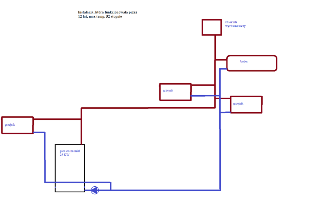 schemat nr 1 Instalacja obecna.png