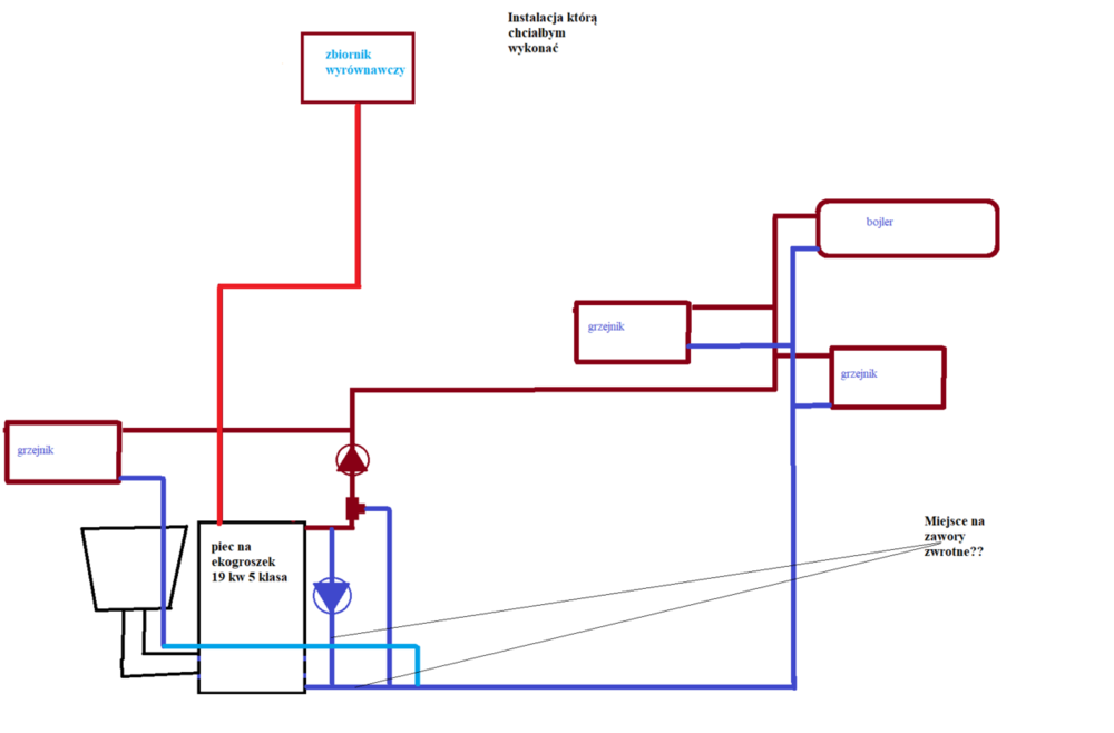 schemat nr 2 instalacja planowana.png