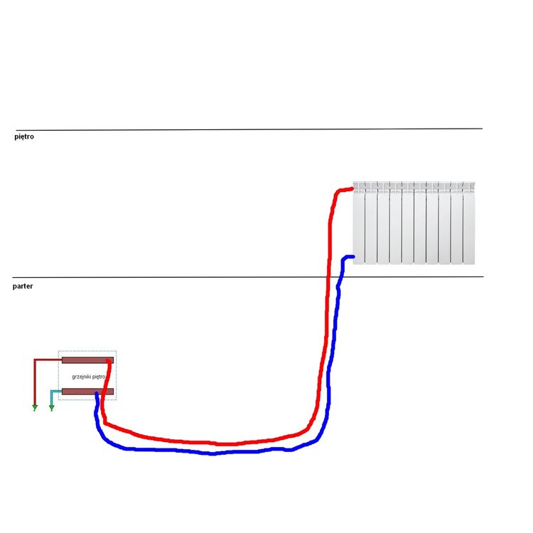 podłączenie grzejników.jpg