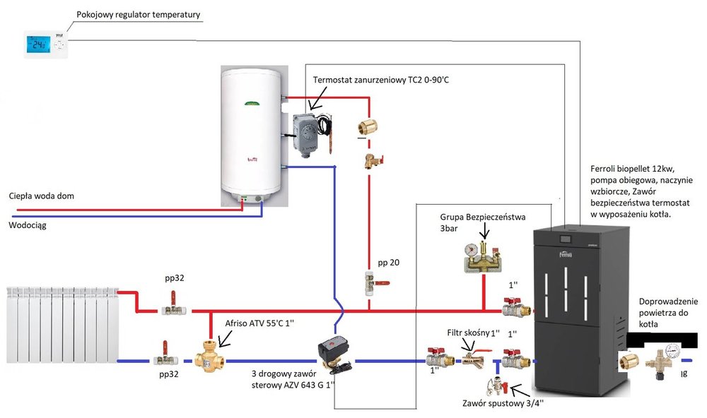 Schemat — kopia.jpg
