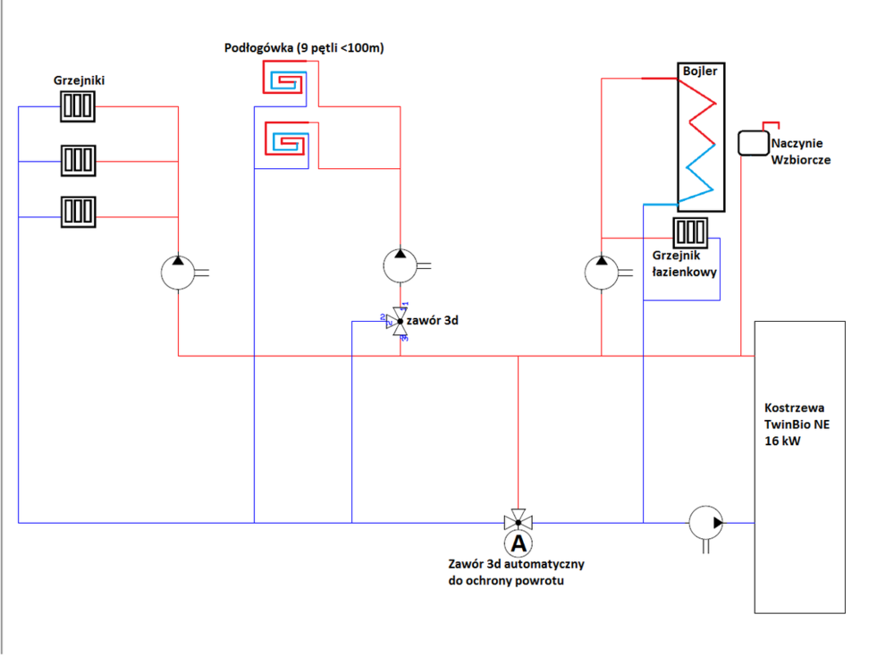 Instalacja hydrauliczna.png