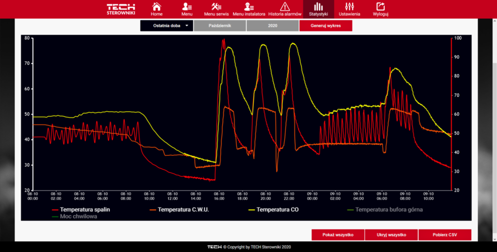 Screenshot_2020-10-09 eModul pl.png