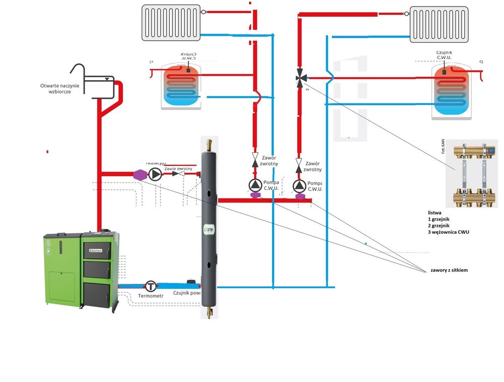 1nowy schemat C.O.jpg