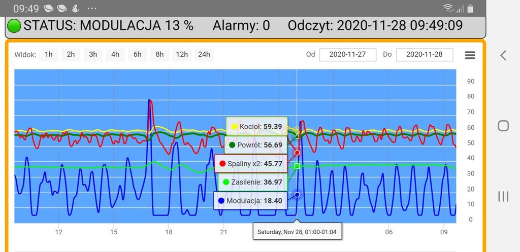 Screenshot_20201128-094910_SKZP Viewer.jpg