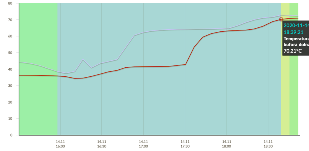 Zrzut ekranu 2020-11-14 o 18.54.31.png