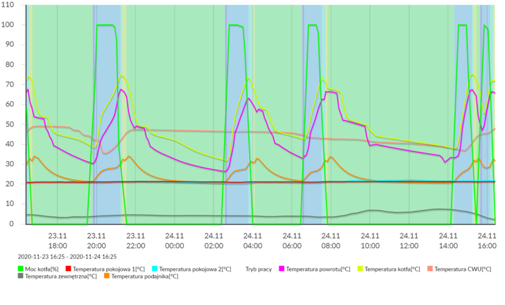 8P59MB0ZJ6CHJ2S3G0380_2020-11-23 16_25_2020-11-24 16_25.png