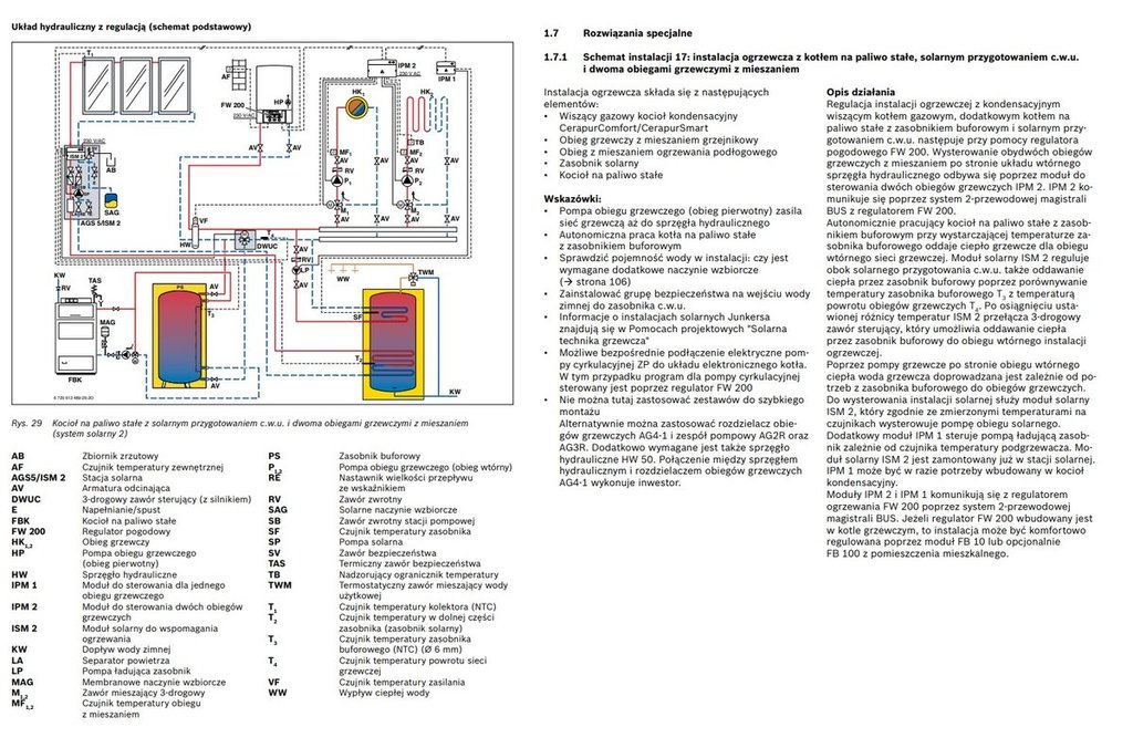 chemat z kotłem na paliwo stałe.jpg