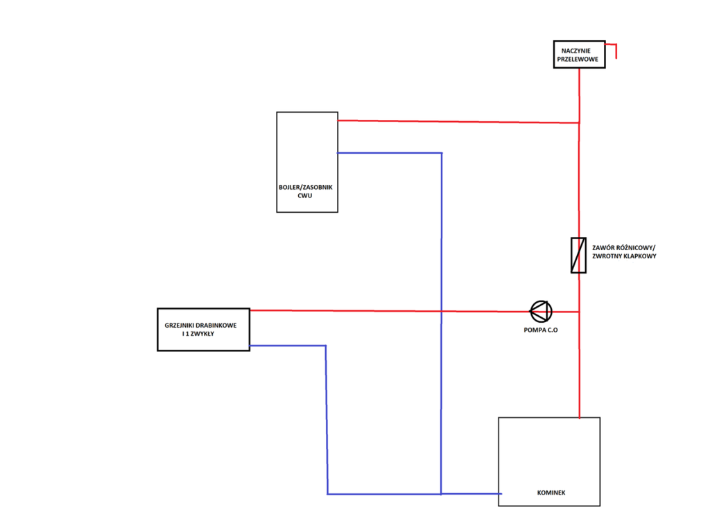 Schemat.thumb.png.3777116d0269416b79f547d5b7a6bf29.png