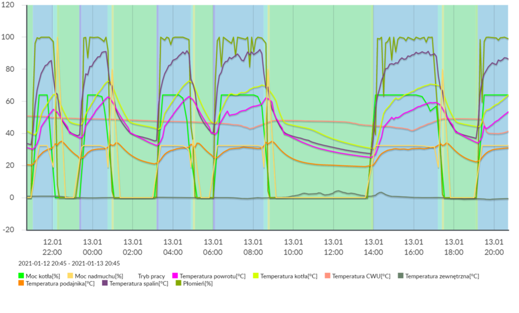 8P59MB0ZJ6CHJ2S3G0380_2021-01-12 20_45_2021-01-13 20_45.png