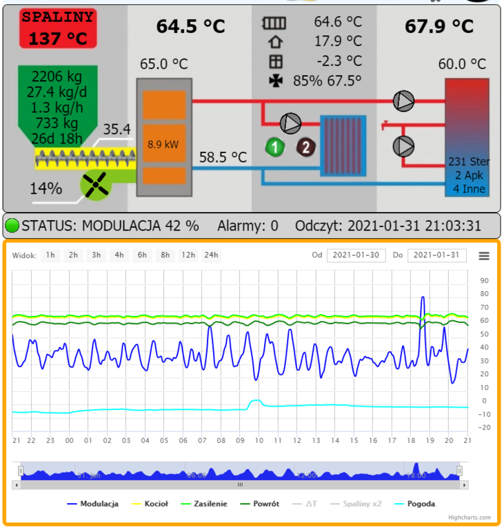 Zrzut ekranu 2021-01-31 210346.png