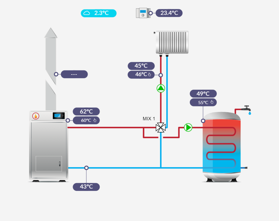 Schemat SlimKo20kW.PNG