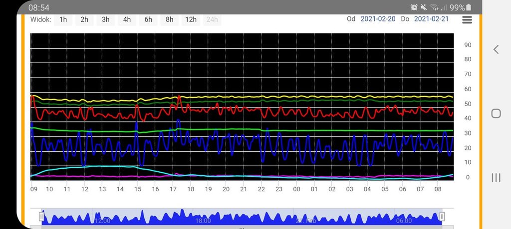 Screenshot_20210221-085418_SKZP Viewer.jpg