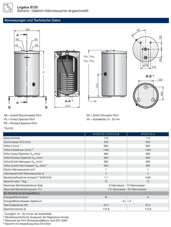 Buderus-Warmwasserspeicher-Logalux-S120-5W-Boiler-Gasbrennwert-Weiss-8718542406-_57.jpg