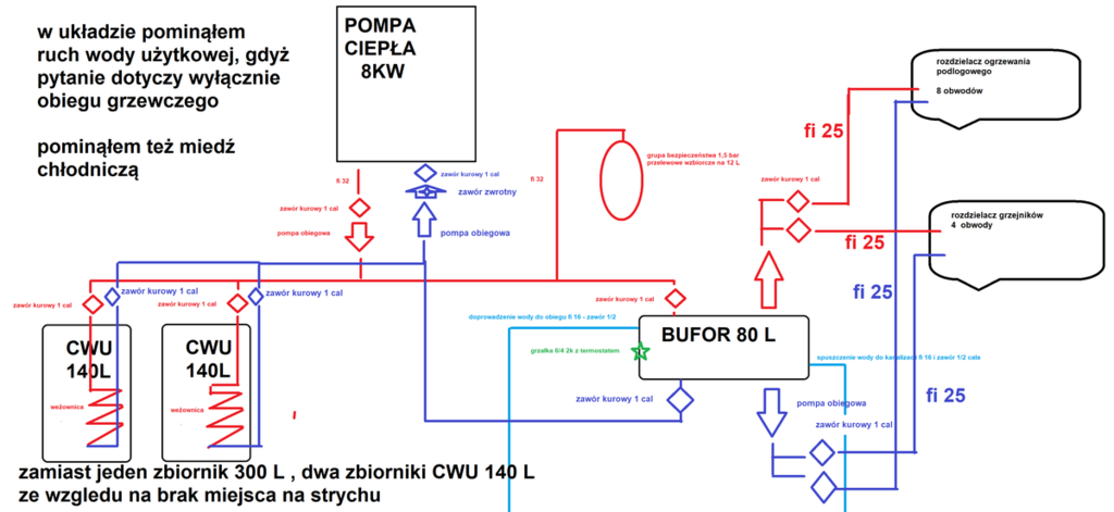 pompa ciepla schemat zaworów.png