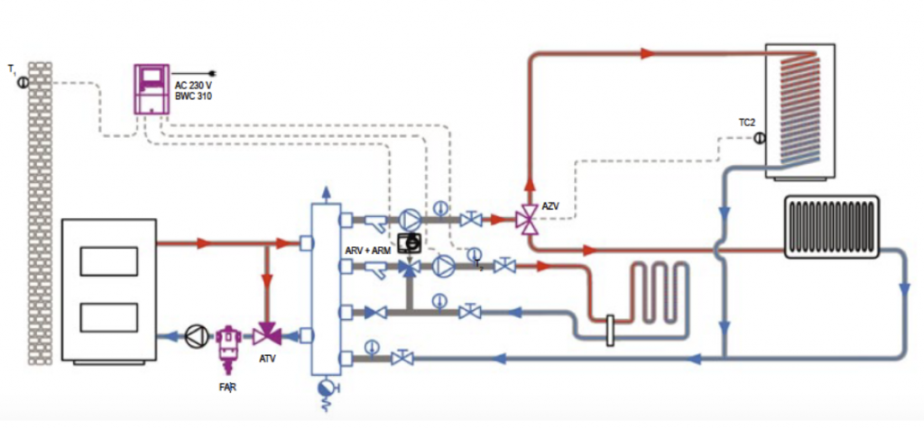 Afriso zabezpieczenie kotła powrotu.PNG