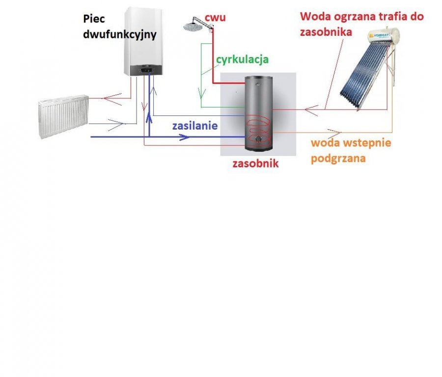 schemat instalacji.jpg
