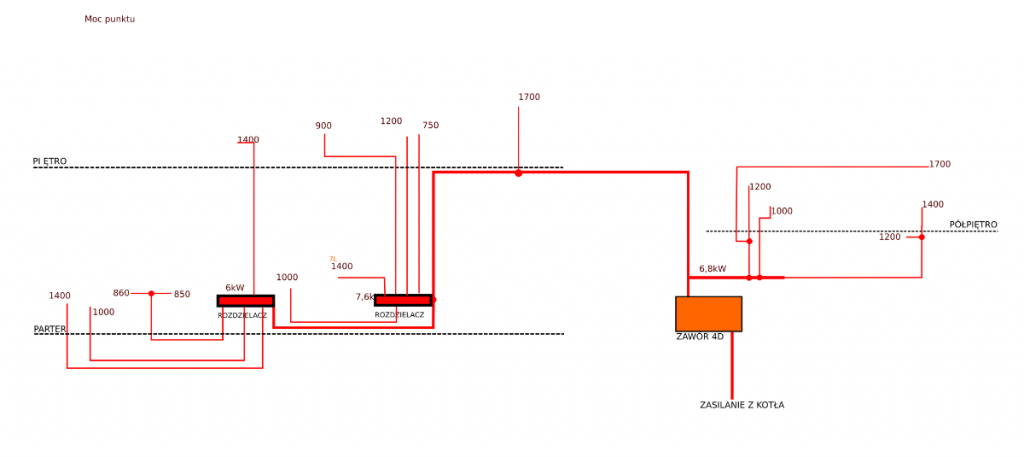 instalacja COfinalna.png