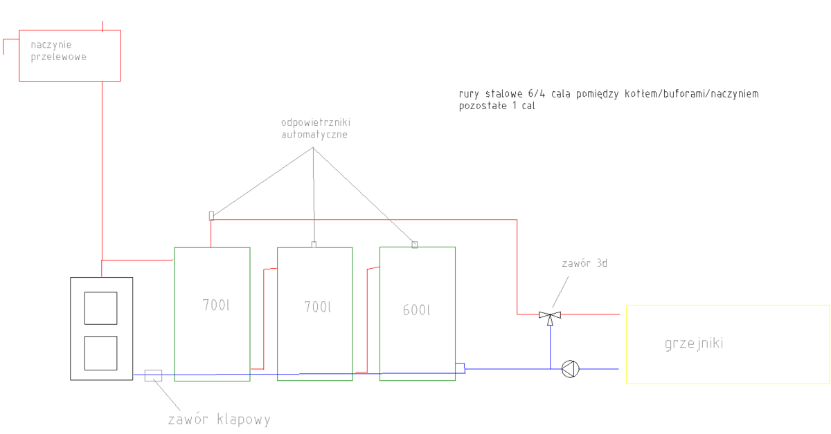 Zrzut ekranu kotłownia.png