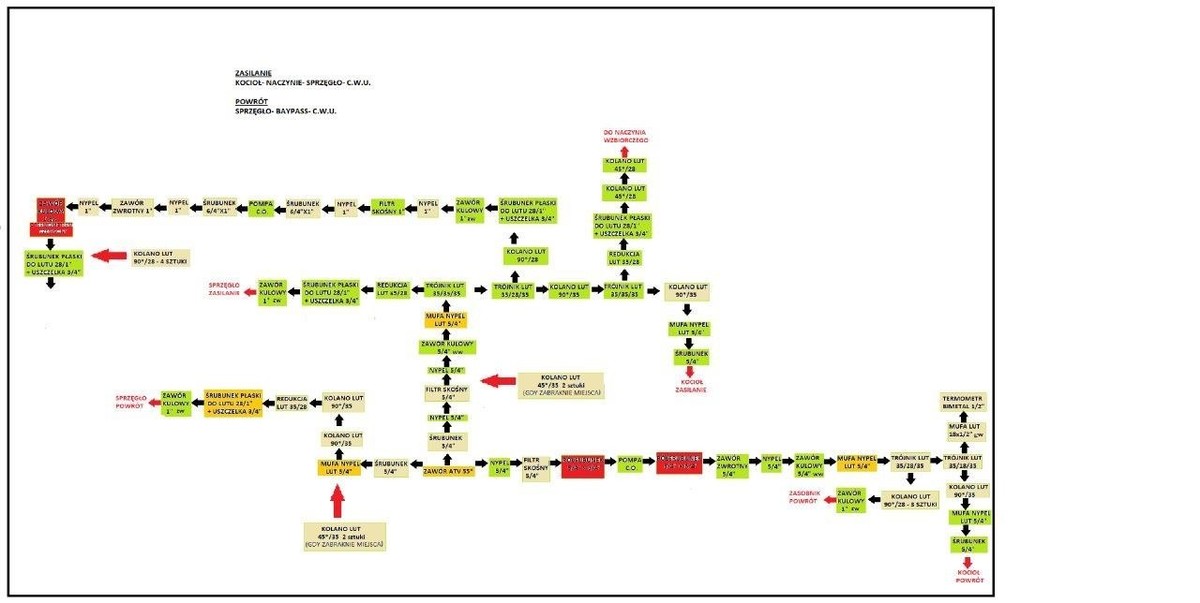 1178036307_SCHEMATSZCZEGOWYZASILANIE-POWRT-2.thumb.jpg.b4b33c89bfc4a0ee3944cb3f43a065be.jpg