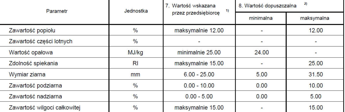 karlik swiadectwo.png