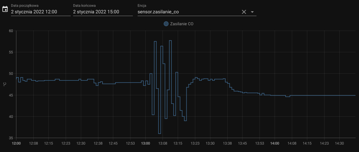 Zrzut ekranu 2022-01-2 o 14.37.44.png