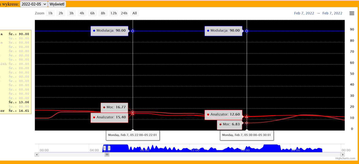 Zrzut ekranu 2022-02-08 13.16.40.jpg