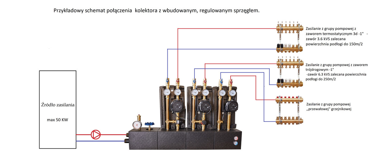 sprzeg rozdz — kopia.jpg