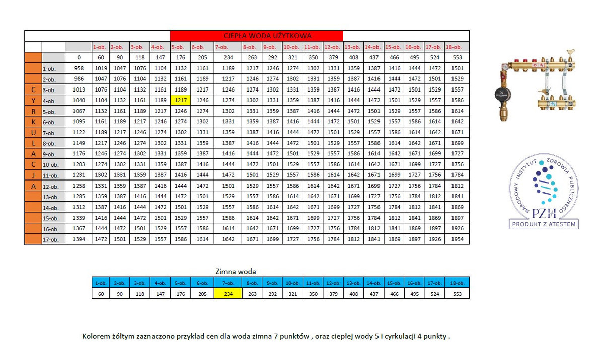 cwu ceny kwiecien 2022.jpg