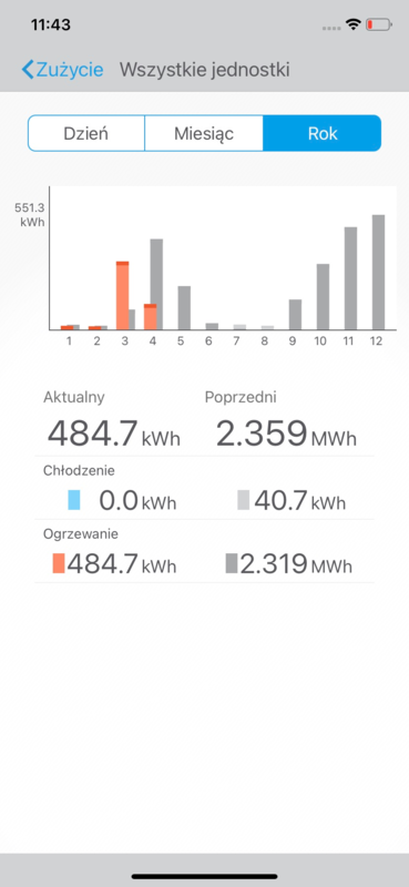 Zrzut ekranu 2022-04-08 o 11.43.22.png