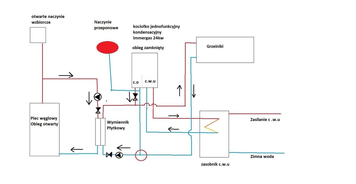 jedna węzownica.jpg