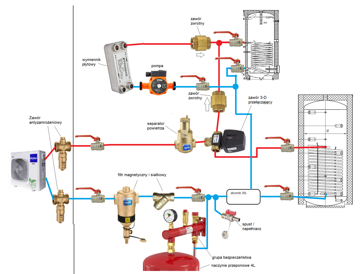 SchemaTTTT opisany.png