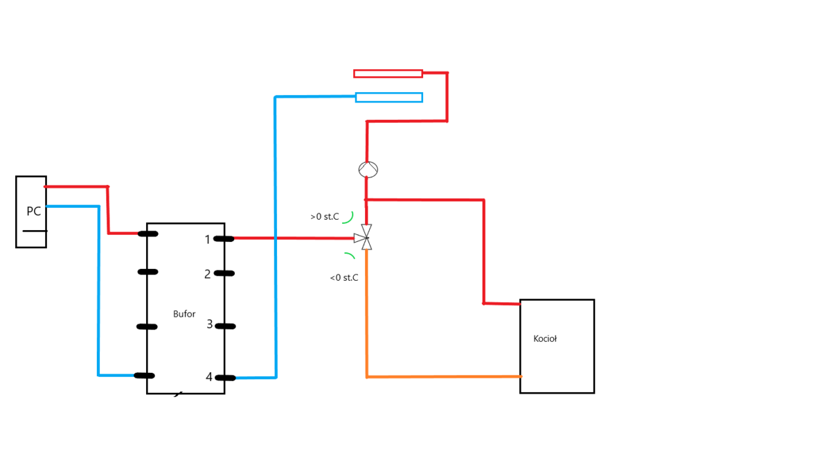 schemat CO z pompą ciepła 2.png