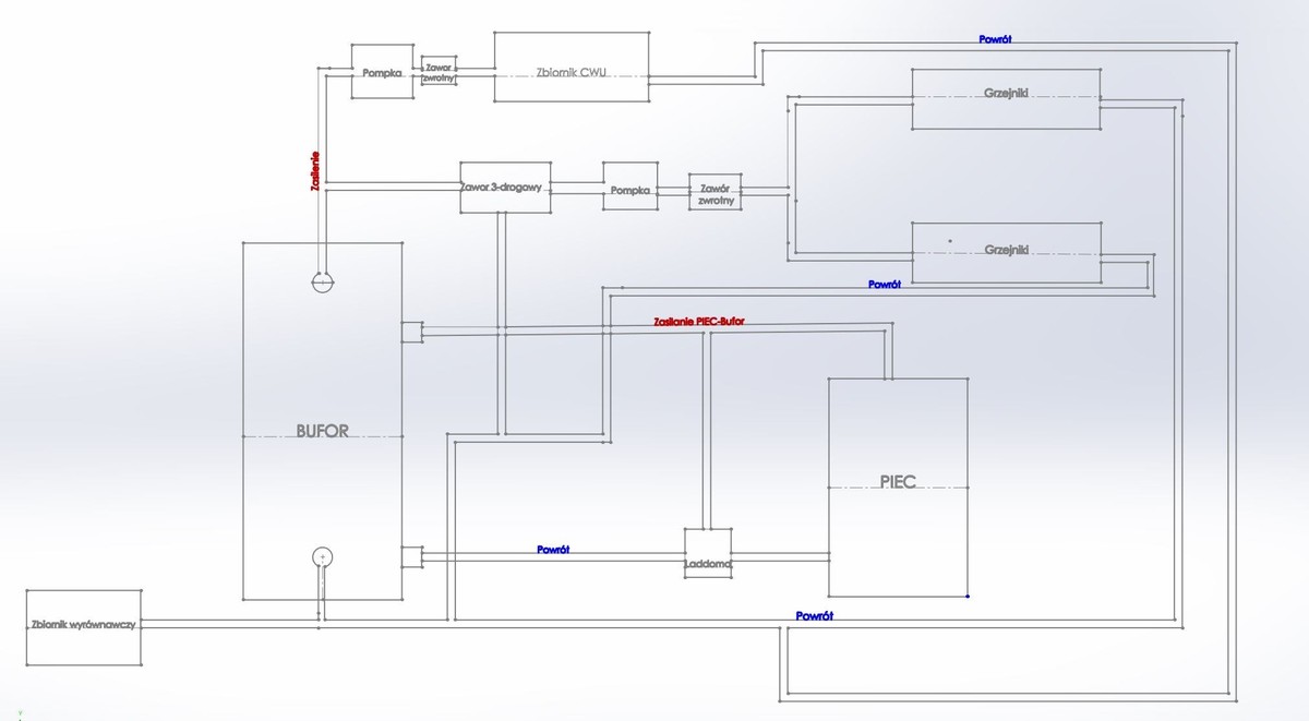 Schemat CO uproszczony.JPG