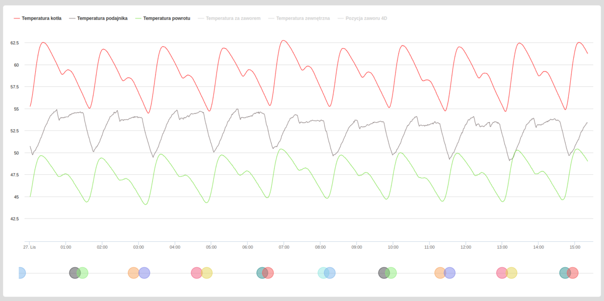 Zrzut ekranu z 2022-11-27 15-22-21.png