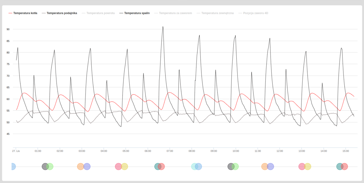 Zrzut ekranu z 2022-11-27 15-24-34.png