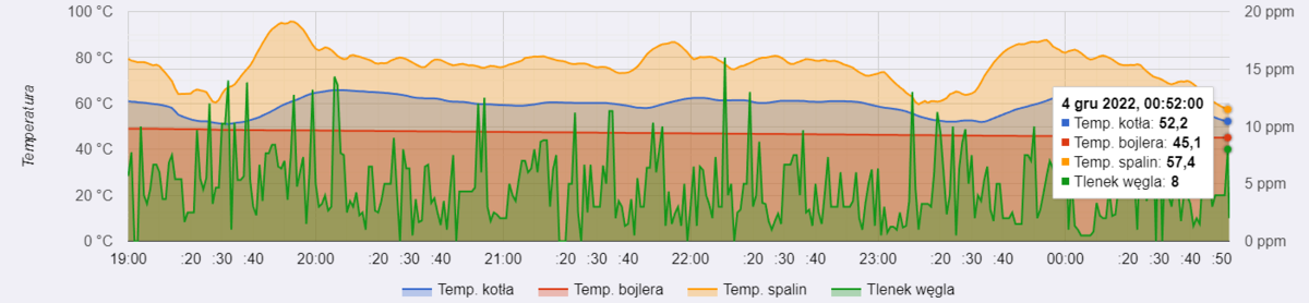 Zrzut ekranu 2022-12-04 010458.png