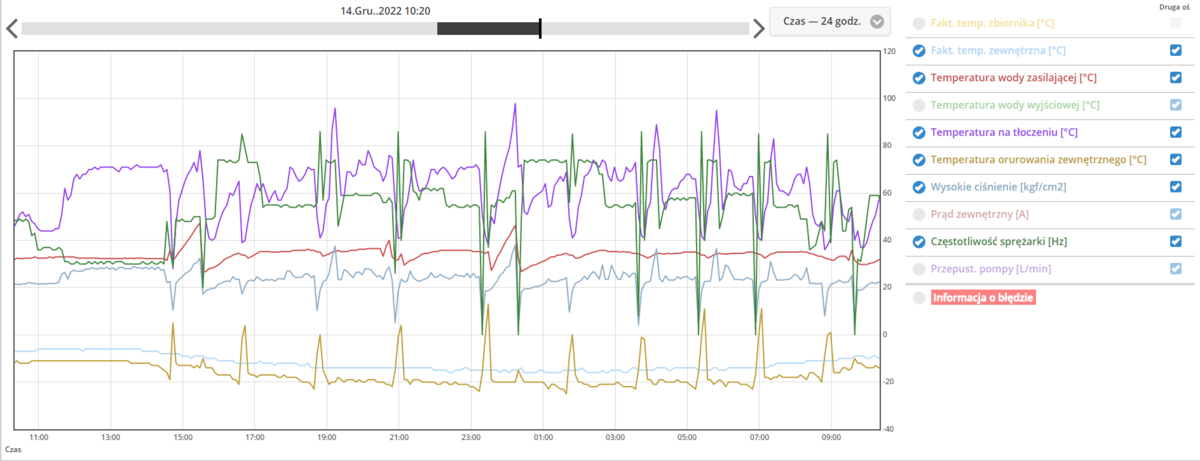 2022-12-16 10_22_34-Window.png