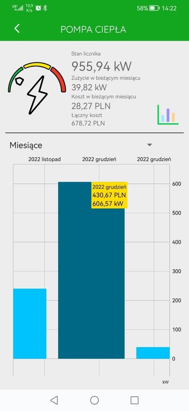 Zużycie pompy grudzien.jpeg