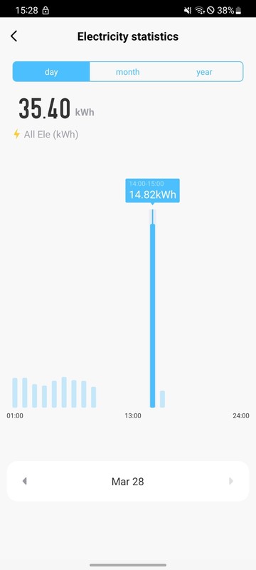 Screenshot_20230328_152815_Tuya Smart.jpg