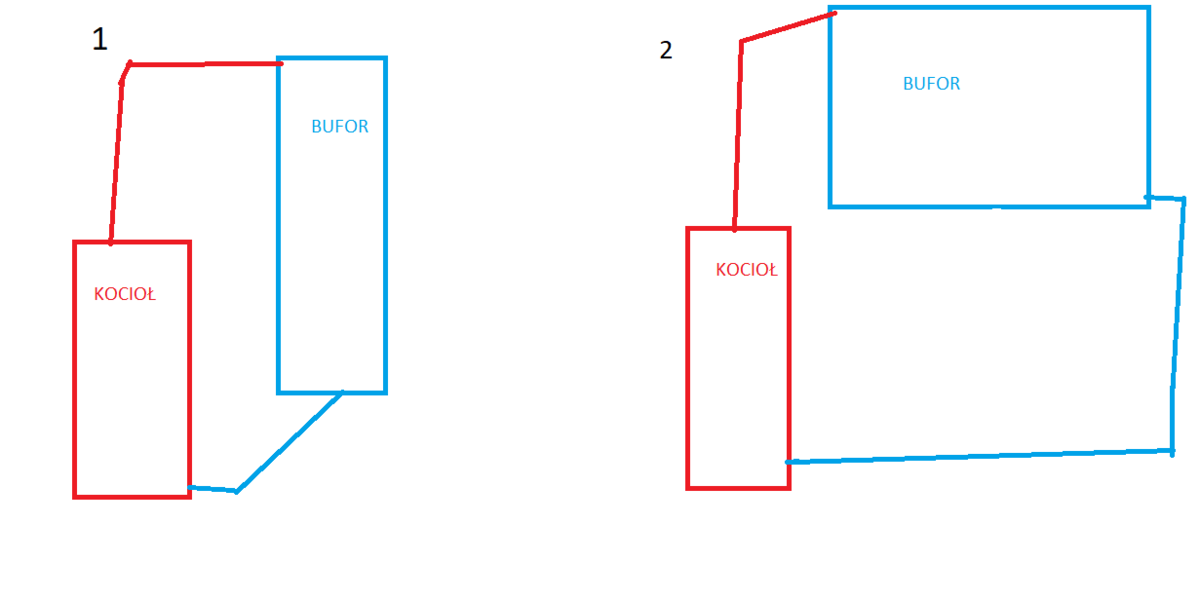 bufor kocioł.png