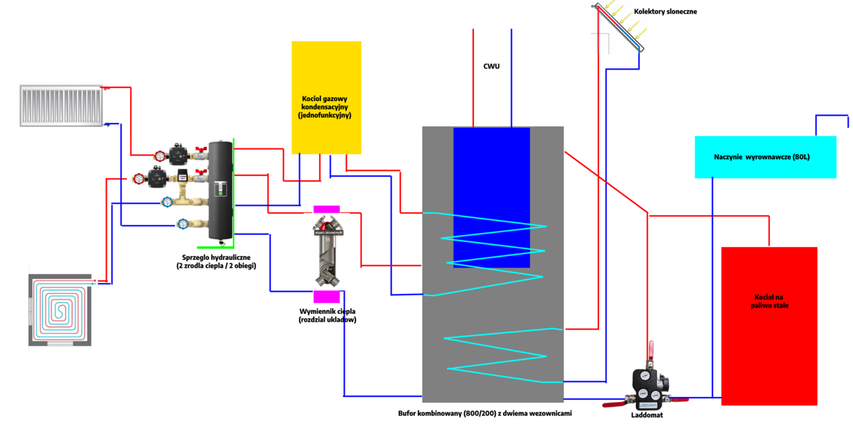 Projekt kotlowni.png