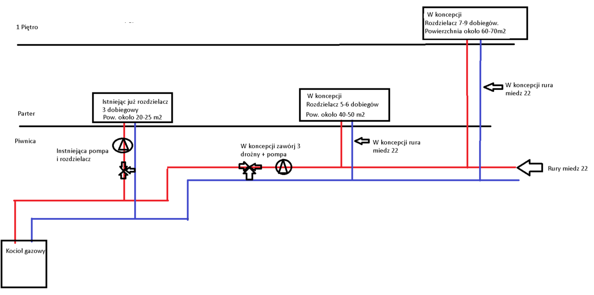 Podłogówka parter + pierwsze piętro.png