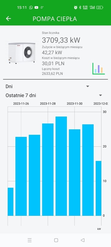 Zdjęcie WhatsApp 2023-12-02 o 15.12.10_7bf2e56c.jpg