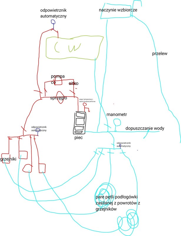 DrawNote_schemat instalacji co (2)_2401191910576.jpg