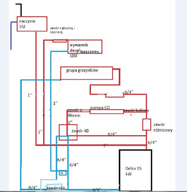 instalacja co.jpg