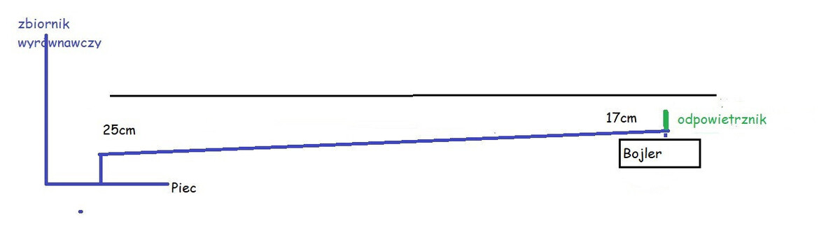 poziom zasilania.jpg